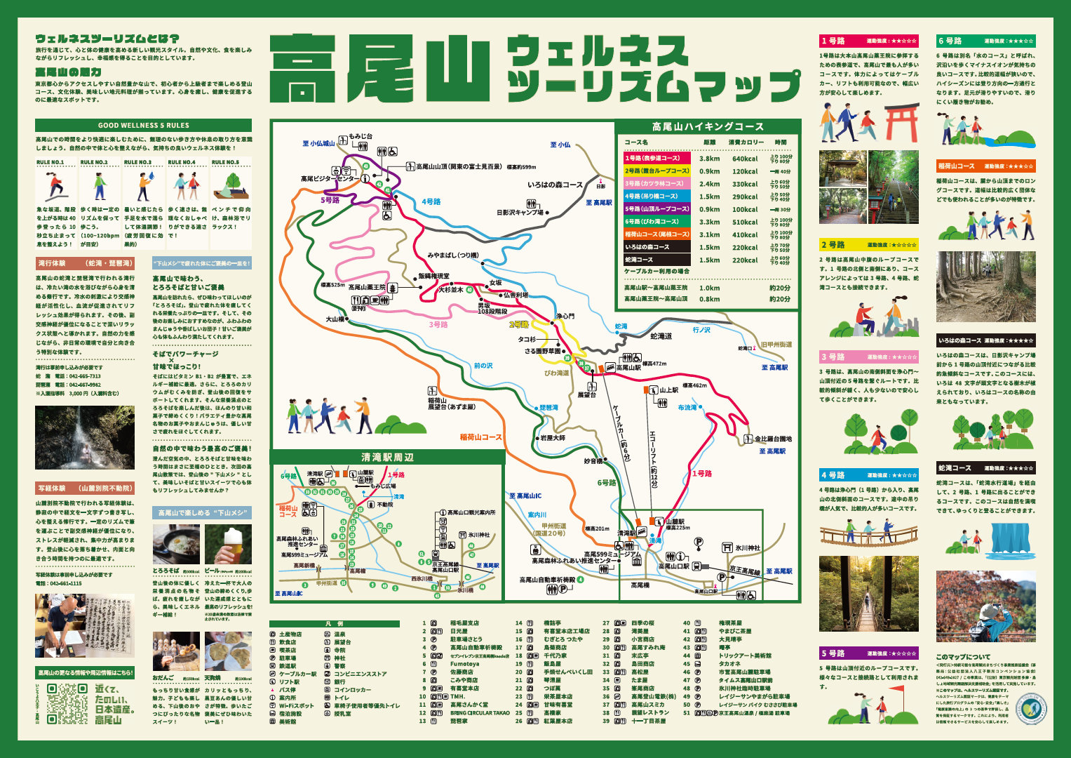 高尾山ウェルネスツーリズムマップ